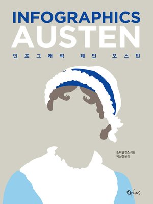cover image of 인포그래픽, 제인 오스틴